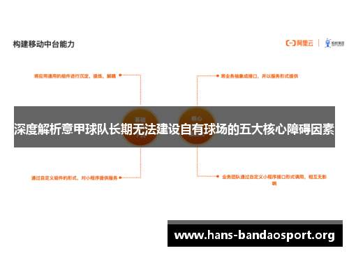 深度解析意甲球队长期无法建设自有球场的五大核心障碍因素 深度解析意甲球队长期无法建设自有球场的五大核心障碍因素